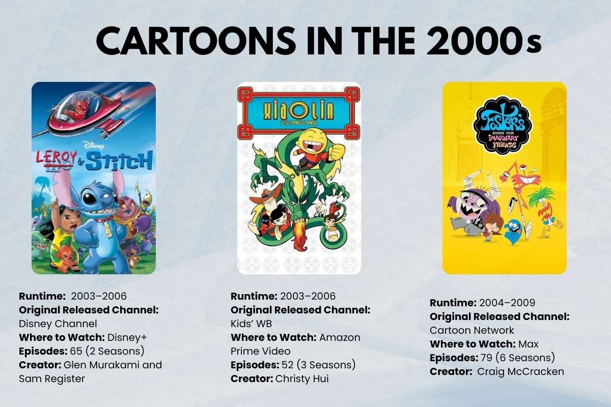30 Greatest Cartoons in the 2000s That You Need to Watch | CIO Women Magazine