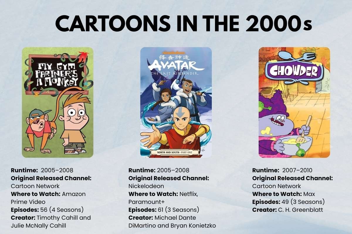 30 Greatest Cartoons in the 2000s That You Need to Watch | CIO Women Magazine
