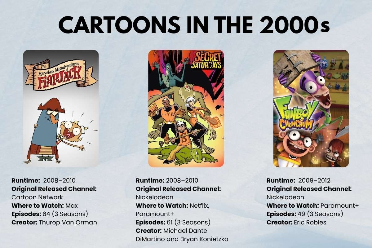 30 Greatest Cartoons in the 2000s That You Need to Watch | CIO Women Magazine