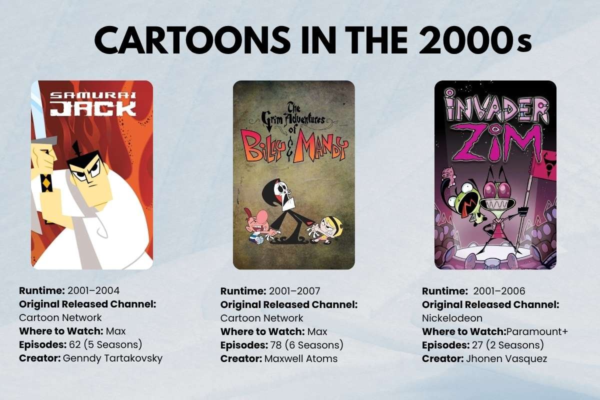 30 Greatest Cartoons in the 2000s That You Need to Watch | CIO Women Magazine