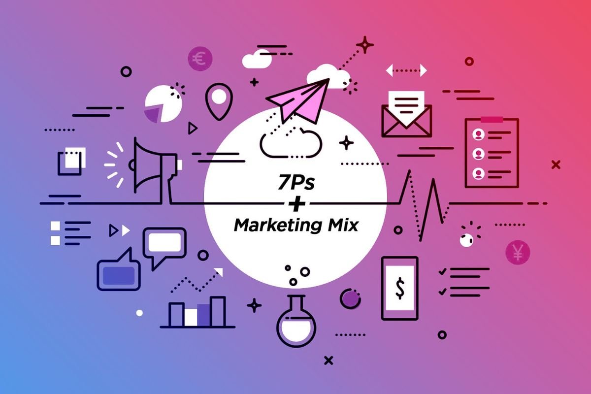 The Strategy Behind Every Great Brand: Understanding the 7 P’s of Marketing