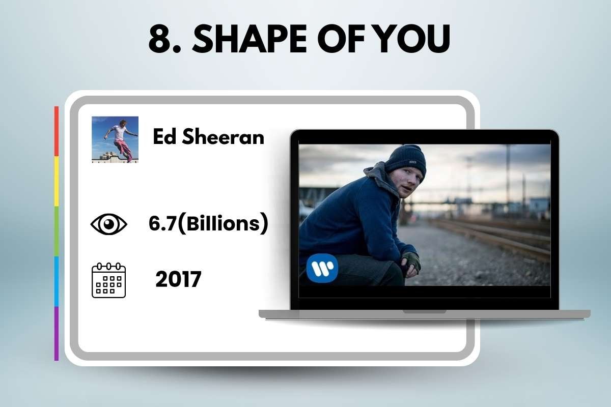 Top 10 Most Viewed YouTube Videos That Broke the Internet | CIO Women Magazine