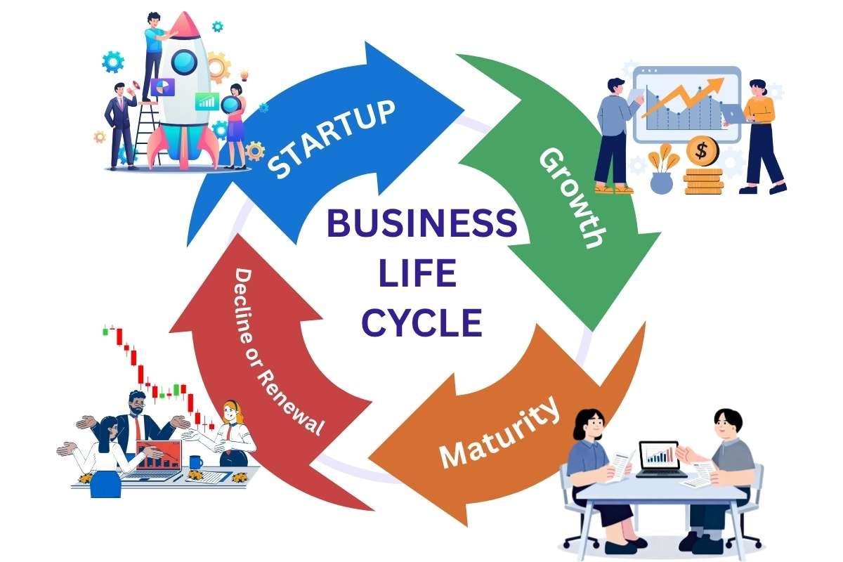 What is the Simple Productivity System for Daily Success | CIO Women Magazine