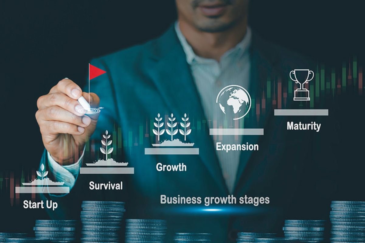 Business Life Cycle: Key Stages, Challenges and Strategies | CIO Women Magazine