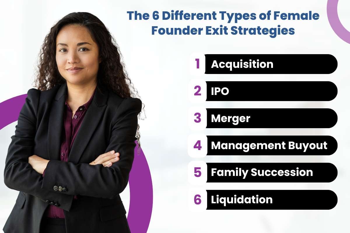 Female Founder Exit Strategies: 6 Smart Ways to Exit | CIO Women Magazine