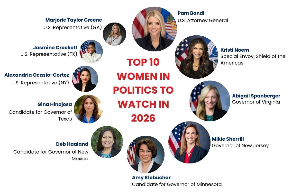 Top 10 Women in Politics to Watch in 2026 Global Leaders | CIO Women Magazine