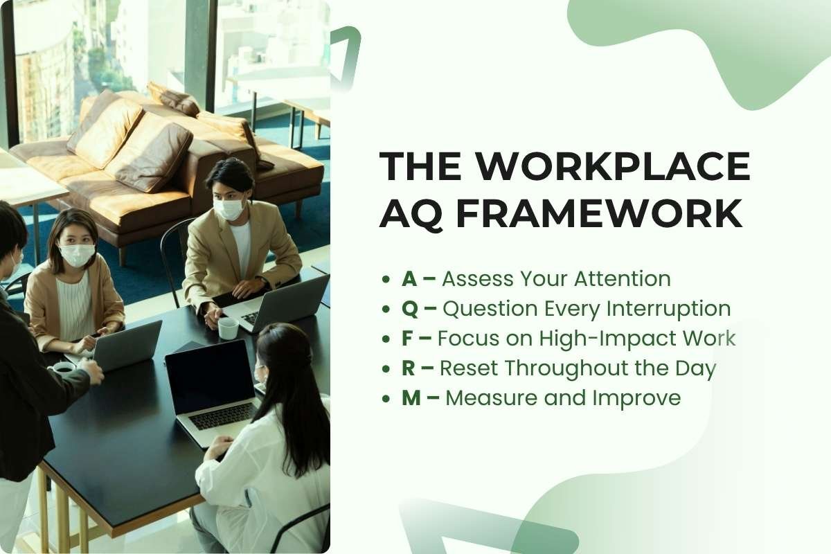  The Workplace AQ Framework_ A Practical Approach to Building Attentional Intelligence | CIO Women Magazine