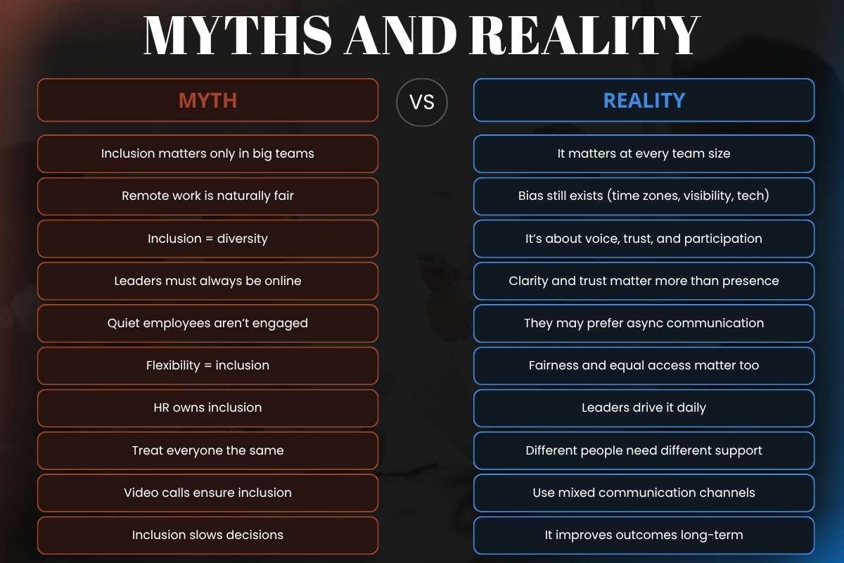 Myths and Reality | CIO Women Magazine