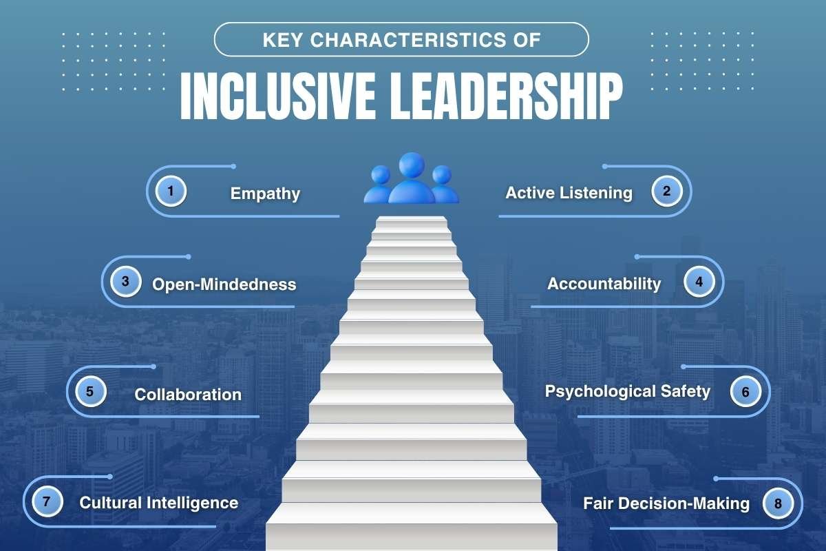 Key Characteristics of Inclusive Leadership | CIO Women Magazine
