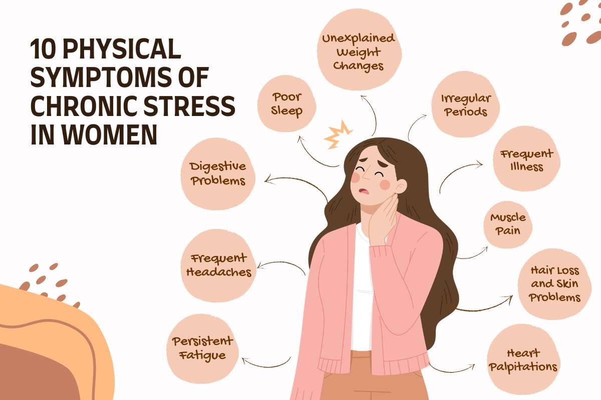 10 Physical Symptoms of Chronic Stress in Women | CIO Women Magazine