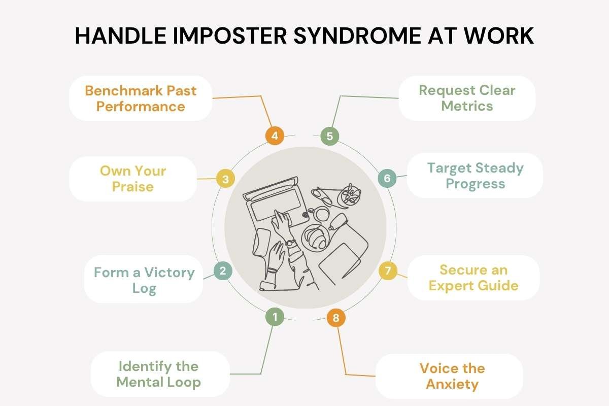 How to Handle Imposter Syndrome at Work? 8 Tips You Must Know | CIO Women Magazine