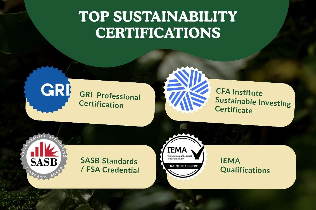  Top Sustainability Certifications_ GRI, SASB, CFA and IEMA | CIO Women Magazine
