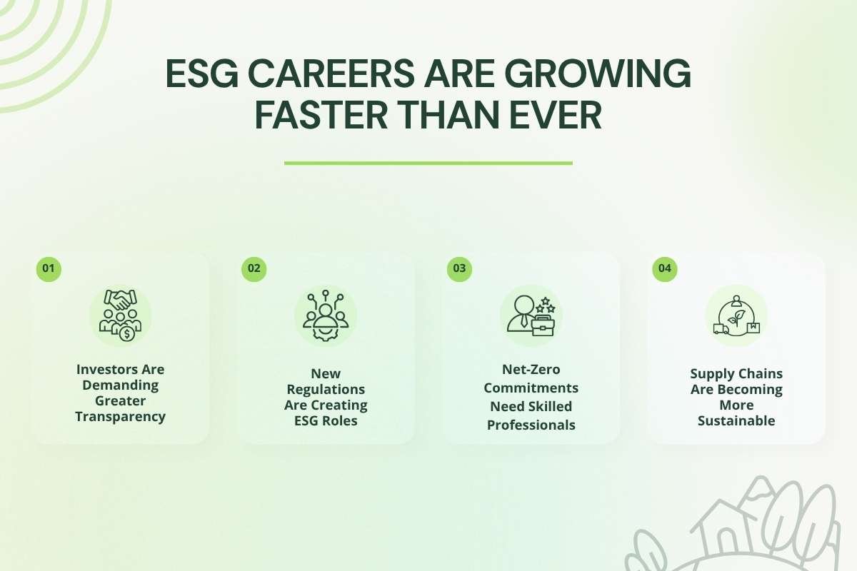 Why ESG Careers Are Growing Faster Than Ever | CIO Women Magazine