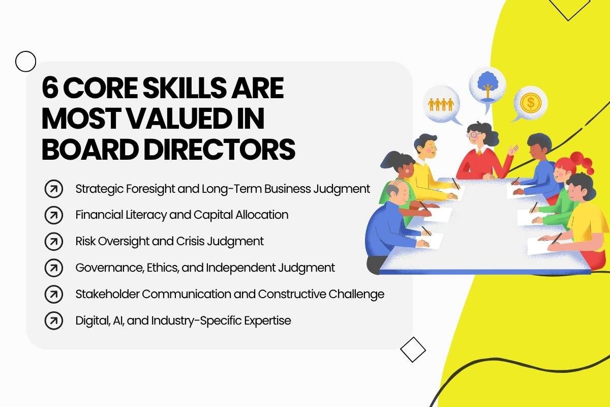 Skills Are Most Valued in Board Directors: How to Develop Them | CIO Women Magazine