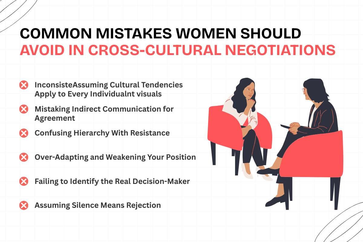 Cultural Differences in Negotiation: Strategies for Women | CIO Women Magazine