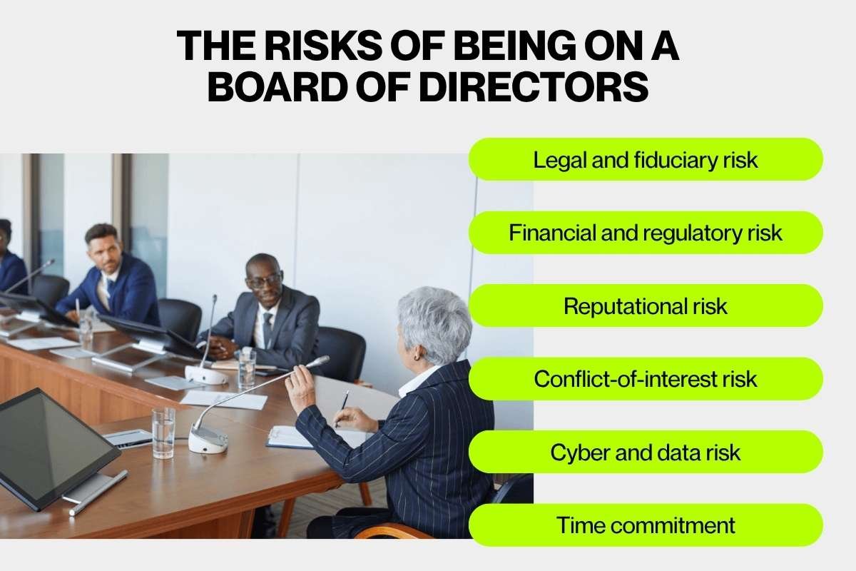 What Board Directors Actually Do: Roles, Power & Responsibilities | CIO Women Magazine