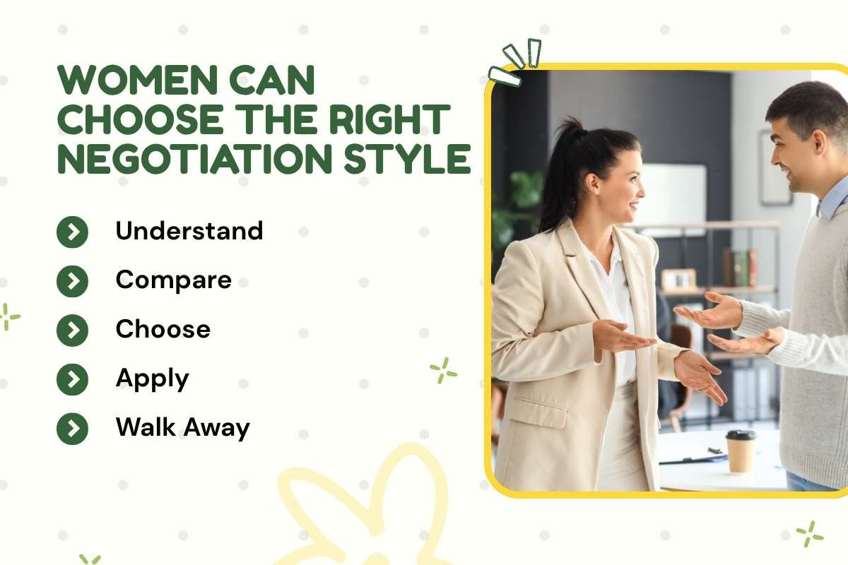 Do Men and Women Have Different Negotiation Styles?  | CIO Women Magazine