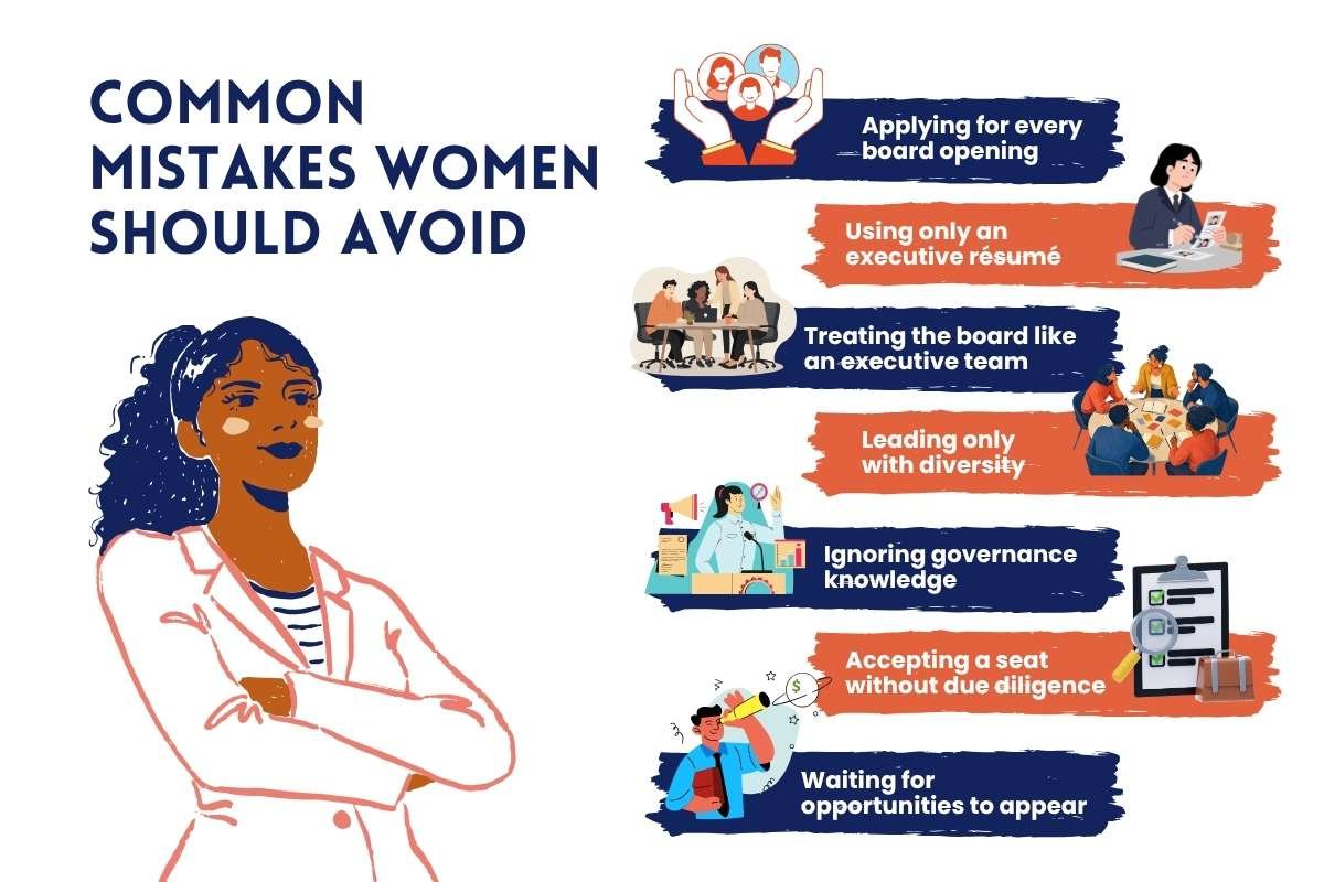 First Board Seat as a Woman & Build a Board Career | CIO Women Magazine