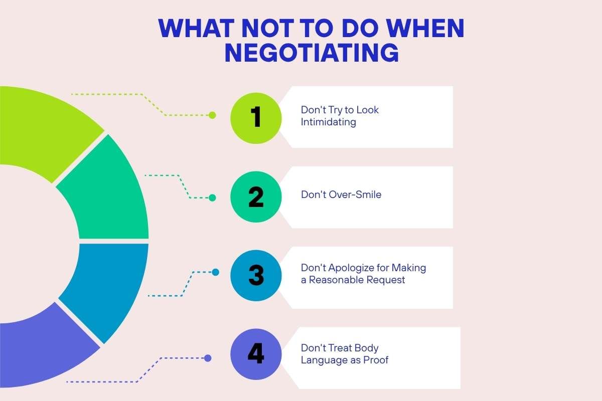 Body Language and Negotiation: Powerful Tips for Women | CIO Women Magazine