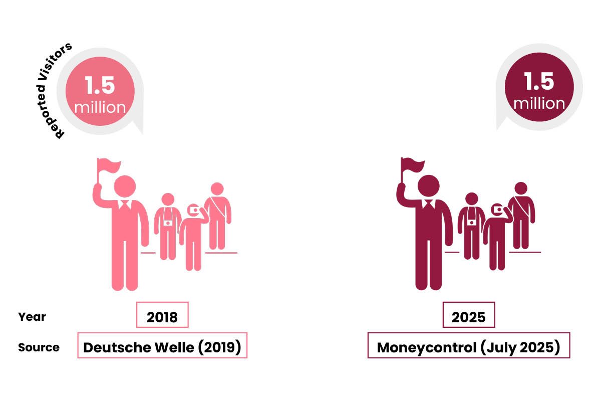 Neuschwanstein Castle Bavaria: The Economics of a Fairytale | CIO Women Magazine
