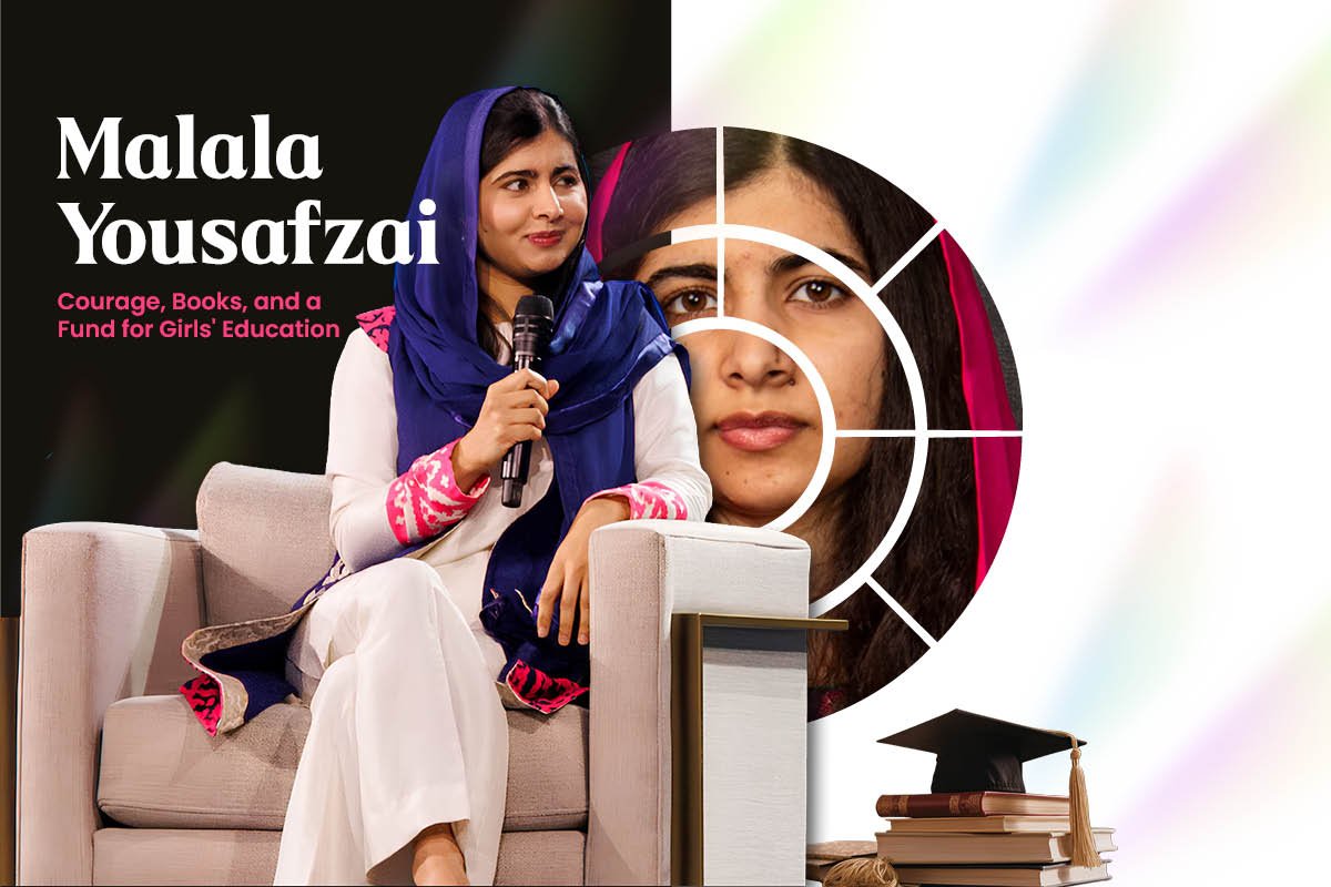 Malala Yousafzai: Courage, Books, and a Fund for Girls' Education | CIO Women Magazine
